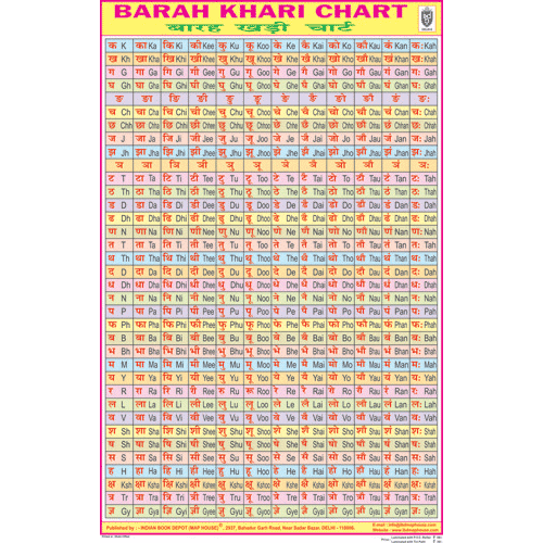 BARAH KHARI CHART (ENG HINDI) CHART SIZE 50 X 75 CMS - Indian Book Depot (Map House)