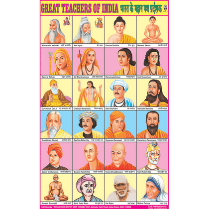 GREAT TEACHERS OF INDIA CHART SIZE 50 X 75 CMS - Indian Book Depot (Map House)