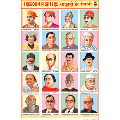 FREEDOM FIGHTERS CHART SIZE 50 X 75 CMS - Indian Book Depot (Map House)