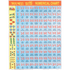 ASSAMESE NUMERICAL CHART CHART SIZE 55 X 70 CMS - Indian Book Depot (Map House)