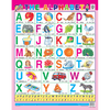 ENGLISH ALPHABET CHART SIZE 55 X 70 CMS - Indian Book Depot (Map House)