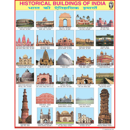 HISTORICAL BUILDINGS OF INDIA CHART SIZE 55 X 70 CMS - Indian Book Depot (Map House)