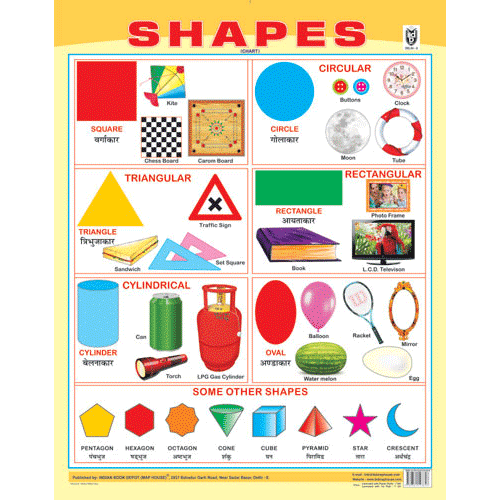 SHAPES CHART SIZE 55 X 70 CMS - Indian Book Depot (Map House)
