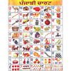 PUNJABI ALPHABET CHART SIZE 55 X 70 CMS - Indian Book Depot (Map House)