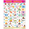 NEPALI ALPHABET CHART SIZE 55 X 70 CMS - Indian Book Depot (Map House)