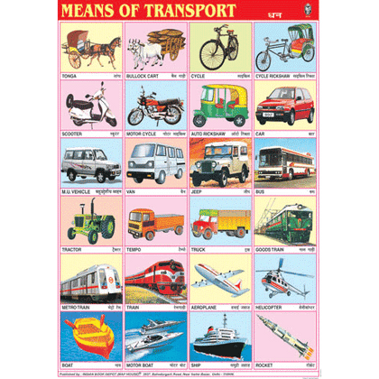 MEANS OF TRANSPORT CHART SIZE 70 X 100 CMS - Indian Book Depot (Map House)