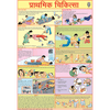 FIRST AID (HINDI) CHART SIZE 70 X 100 CMS - Indian Book Depot (Map House)