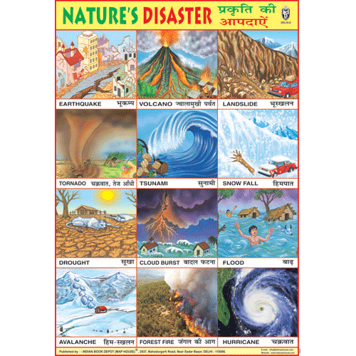 NATURE'S DISASTER CHART SIZE 70 X 100 CMS - Indian Book Depot (Map House)