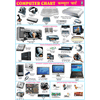 COMPUTER CHART CHART SIZE 70 X 100 CMS - Indian Book Depot (Map House)