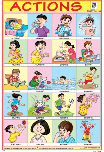 ACTIONS CHART SIZE 12X18 (INCHS) Gloss Art Paper
