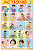 ACTIONS CHART SIZE 12X18 (INCHS) 300GSM ARTCARD