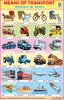 MEANS OF TRANSPORT CHART SIZE 50 X 75 CMS