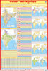 GEOGRAPHY OF INDIA (HINDI) | Laminated