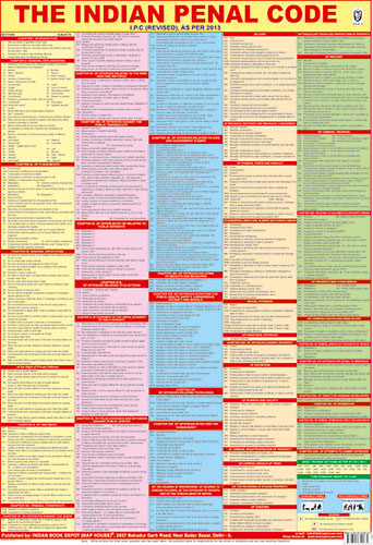 THE INDIAN PENAL CODE CHART (ENGLISH) SIZE 70 X 100 CMS | LAMINATED