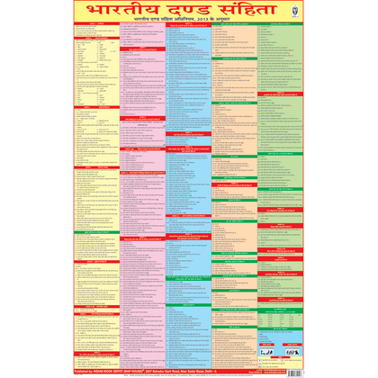 THE INDIAN PENAL CODE IN HINDI LANGUAGE (FOLDING CHART)