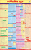 MATHEMATICS FORMULA (FOLDING CHART) HINDI