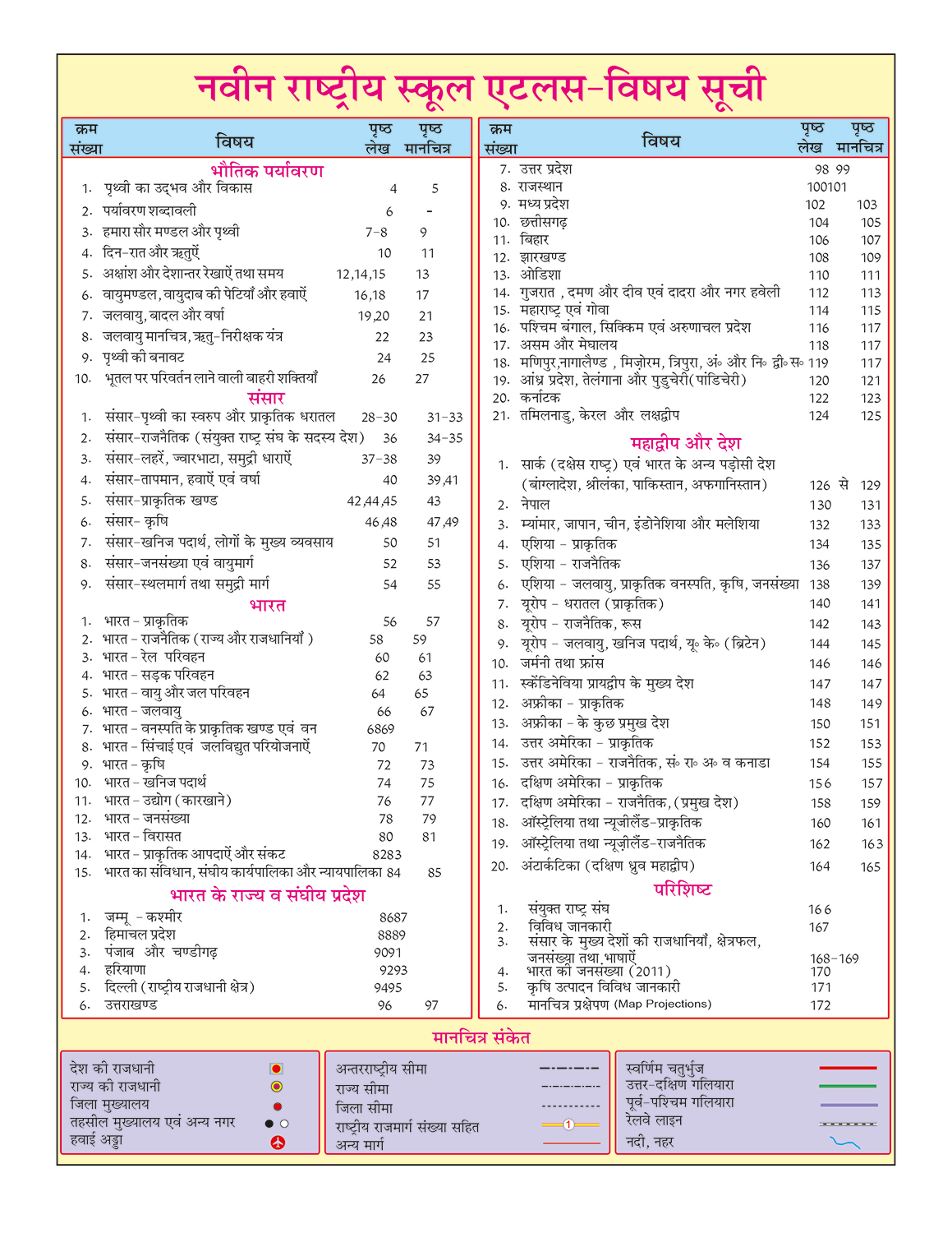 Naveen Rashtriya School Atlas (hindi) Latest 2022 edition with useful notes