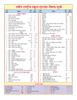 Naveen Rashtriya School Atlas (hindi) Latest 2023 edition with useful notes