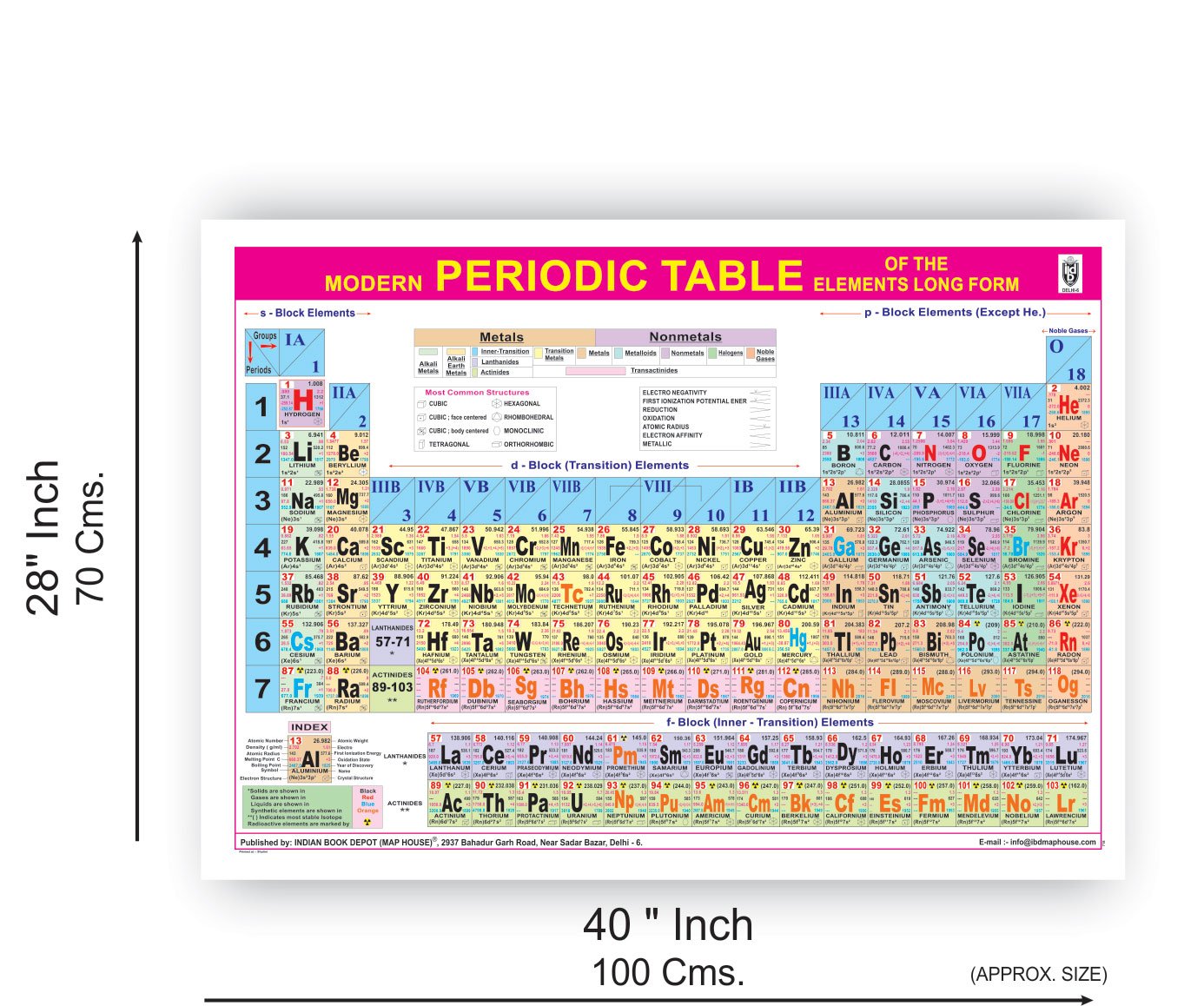 MODERN PERIODIC TABLE OF THE ELEMENTS CHART SIZE 70 X 100 CMS - Indian Book Depot (Map House)