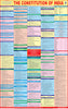 CONSTITUTION OF INDIA ENGLISH (FOLDING CHART)