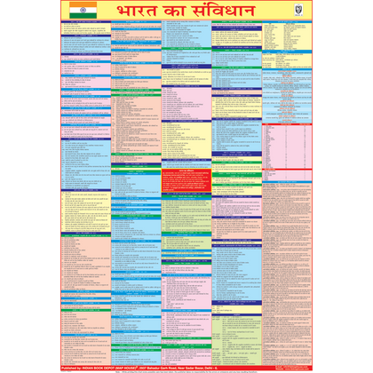 Constitution Of India chart (Hindi, 2020 latest edition), size 58 x 90 cms
