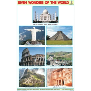 7.7.07 NEW WONDERS OF THE WORLD CHART SIZE 12X18 (INCHS) 300GSM ARTCARD